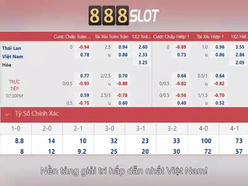 giao dien trang chu 888slot tai domain
