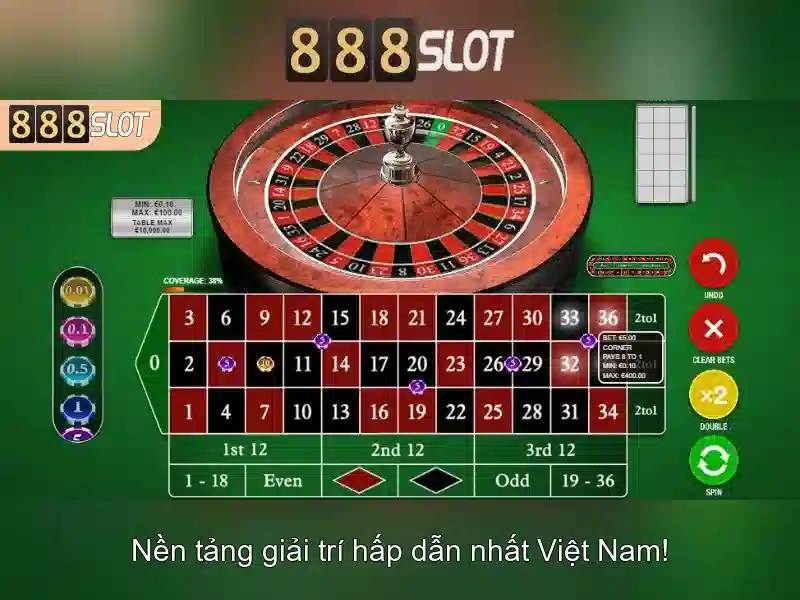 Thanh toán và bảo mật thanh toán